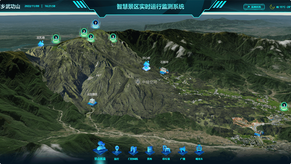 道真倾斜摄影技术在旅游规划中的应用？